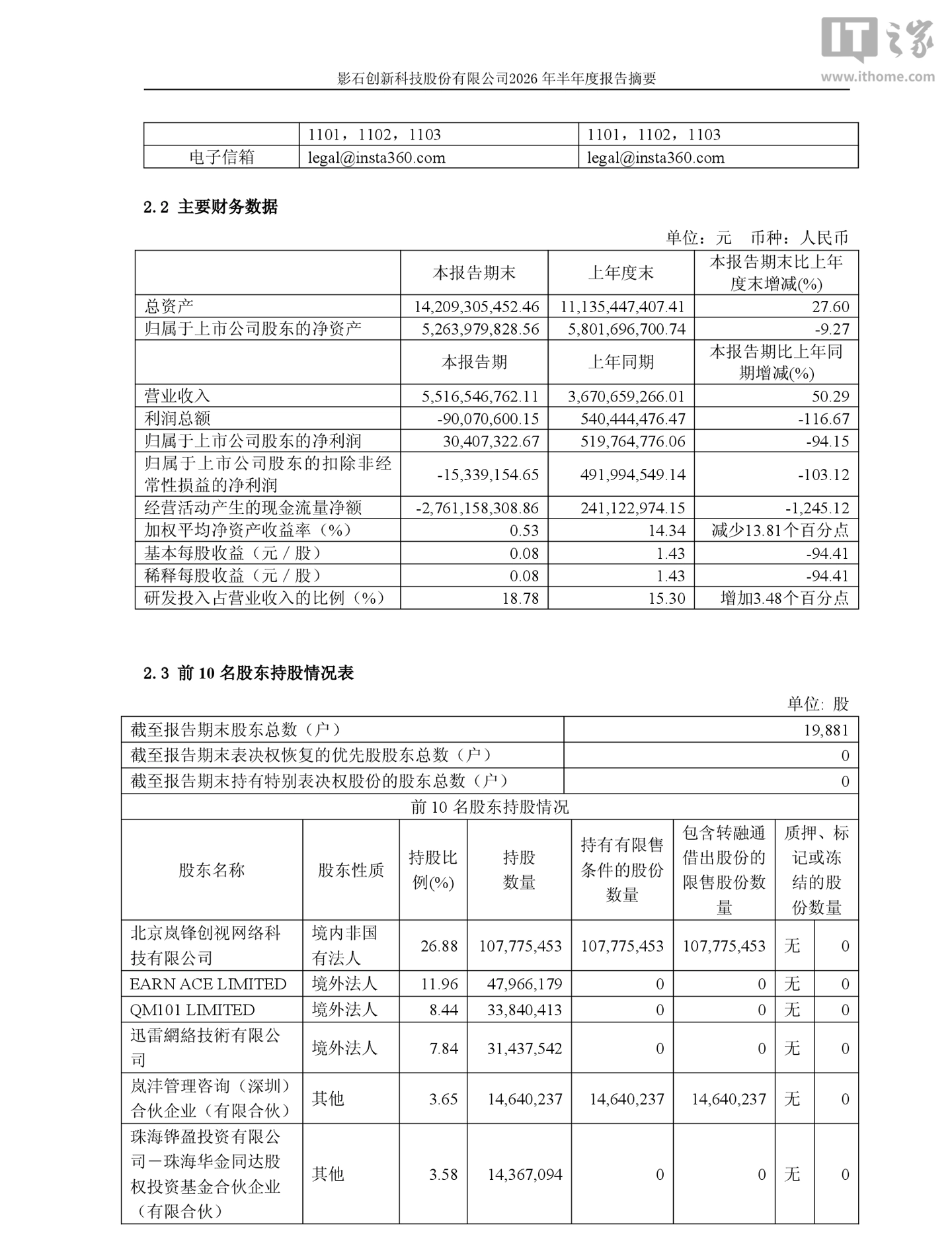 NBA直播